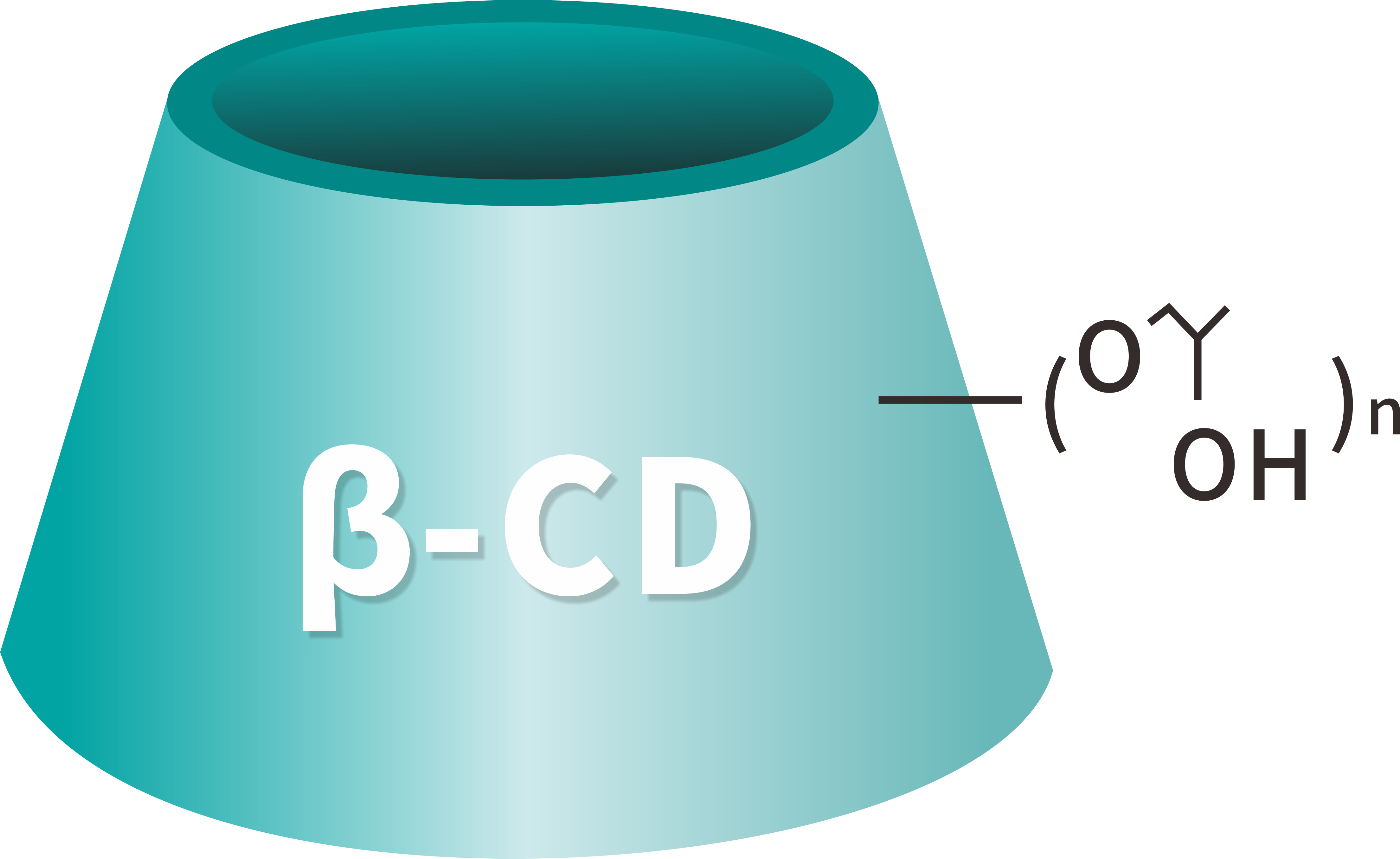 Ciklodextrin ipar trendjei és globalizációs lehetőségei a kínai vállalatok számára